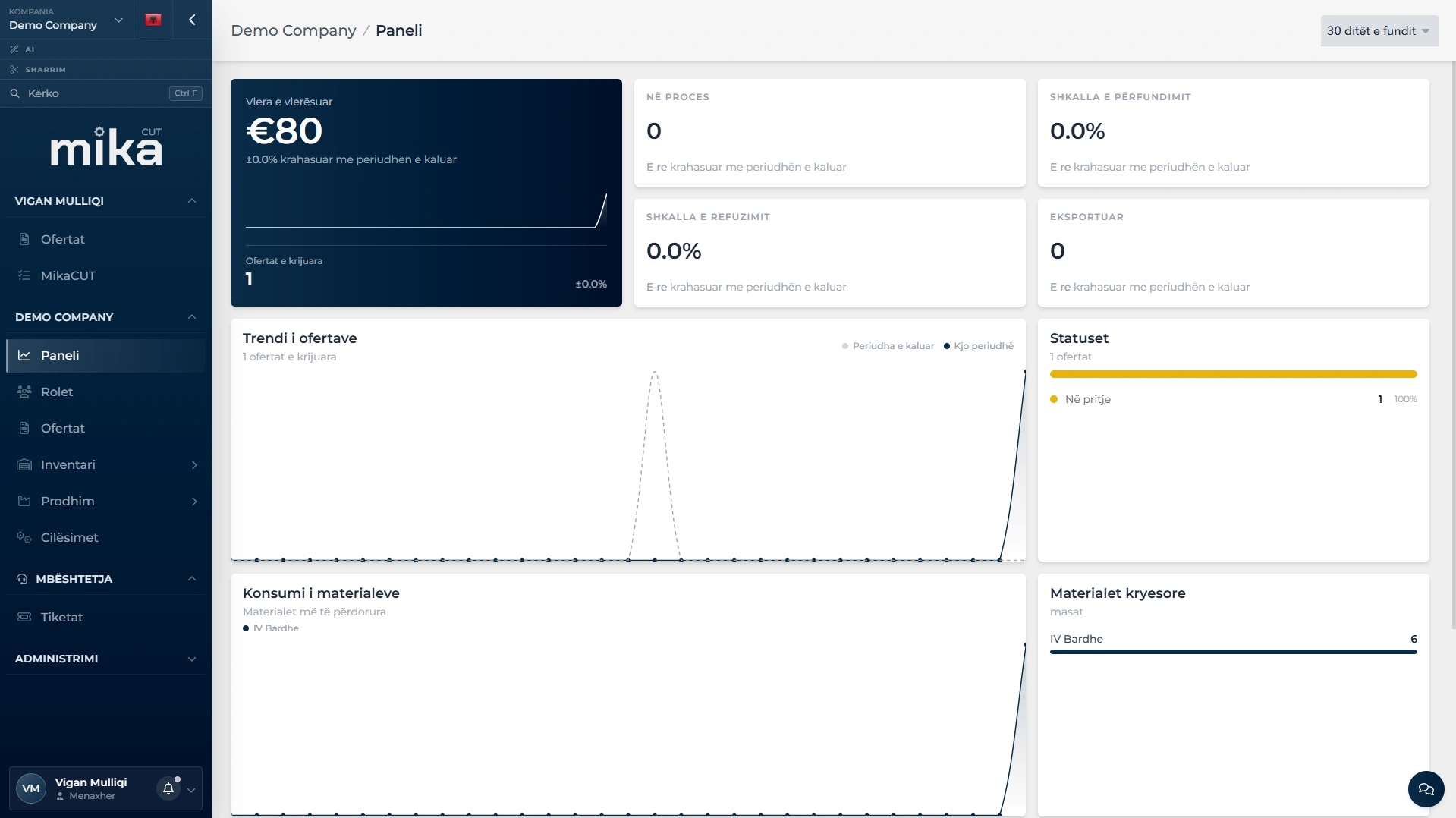 Company dashboard