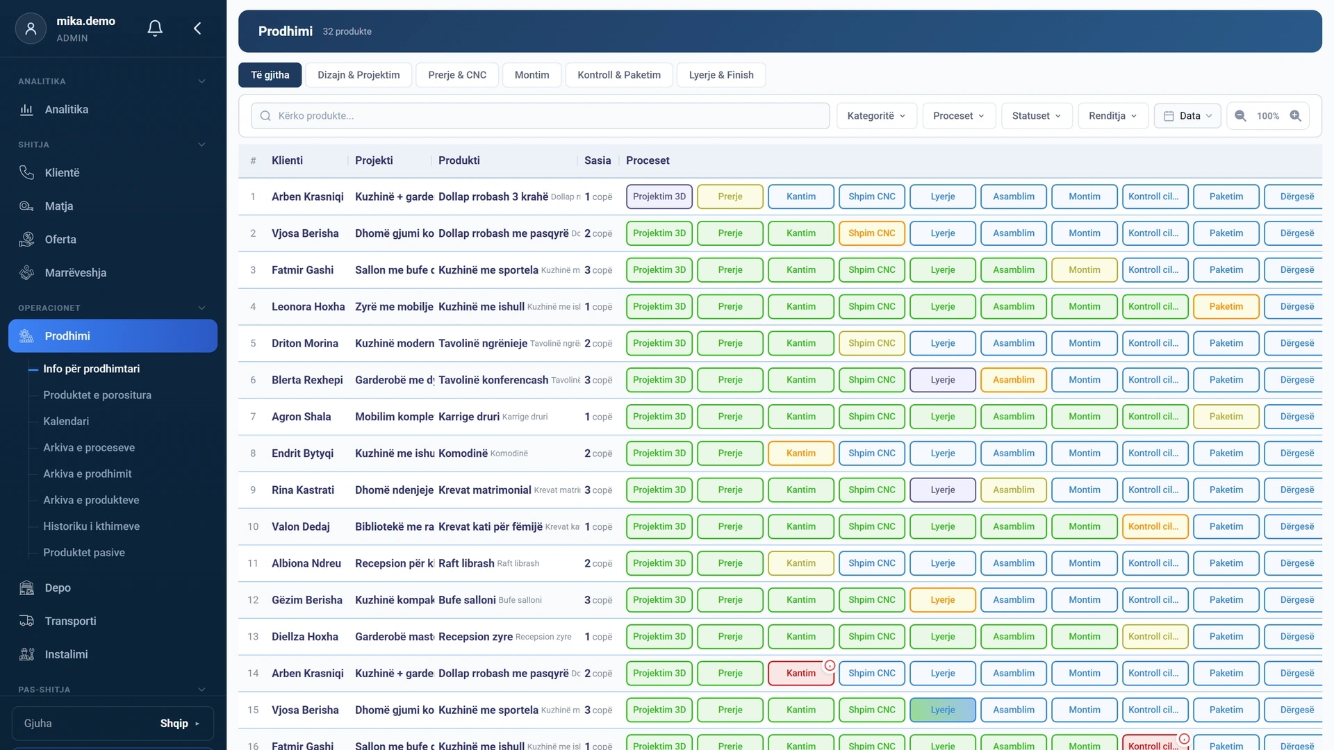 MikaMES: Manufacturing Execution System